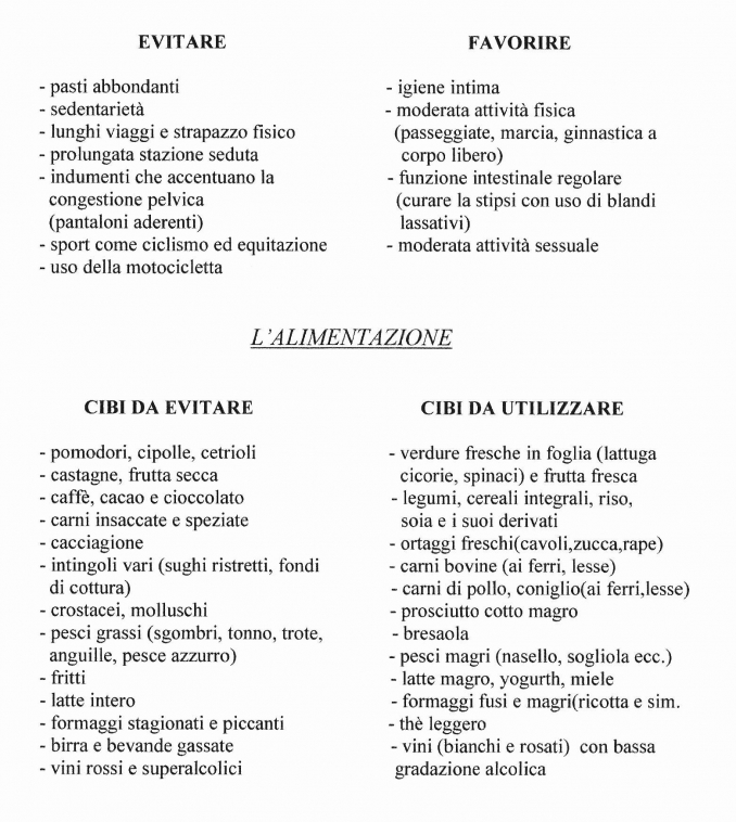 UROLOGIA CATANIA - Norme igienico.dietetiche nella ipertrofia prostatica - Urologo Andrologo Catania